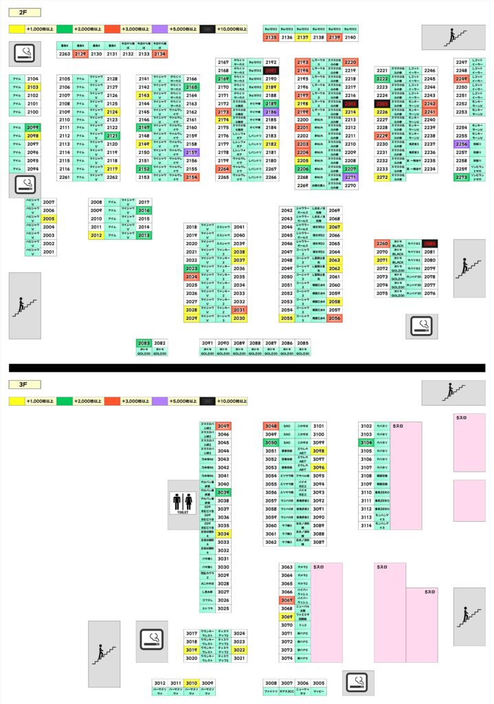 ueno1124のサムネイル