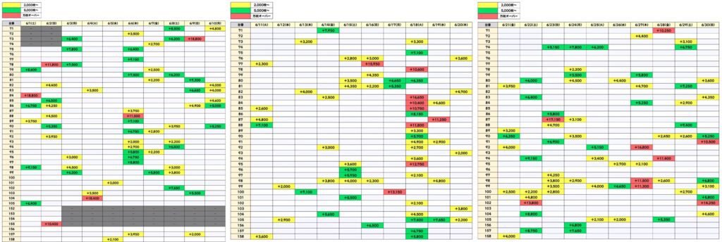 vvv-13-1のサムネイル