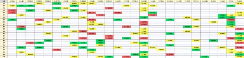 vvvのサムネイル