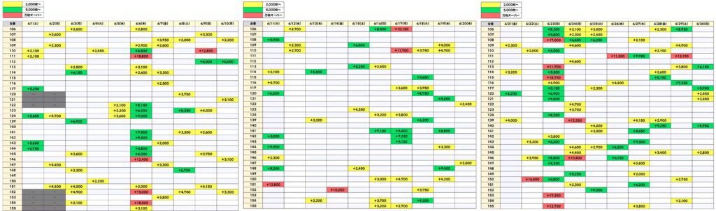 からくり06のサムネイル
