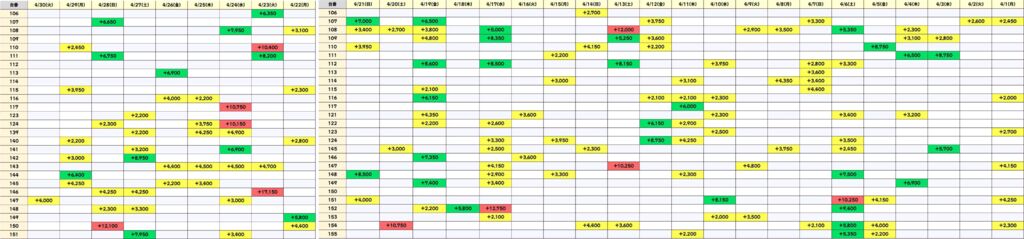 からくり完成のサムネイル