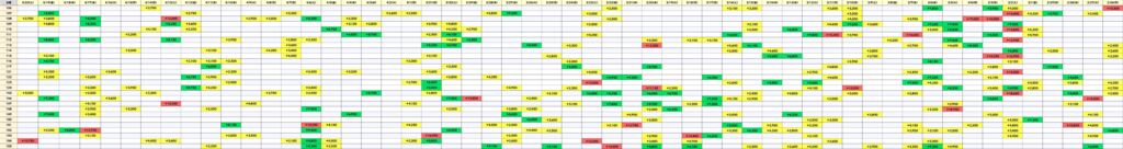 からくり累計のサムネイル