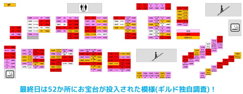 ろーてのサムネイル