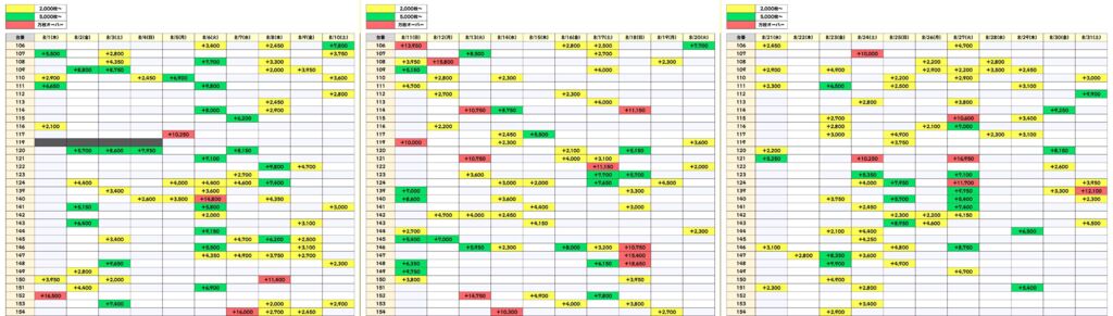 カラクリのサムネイル