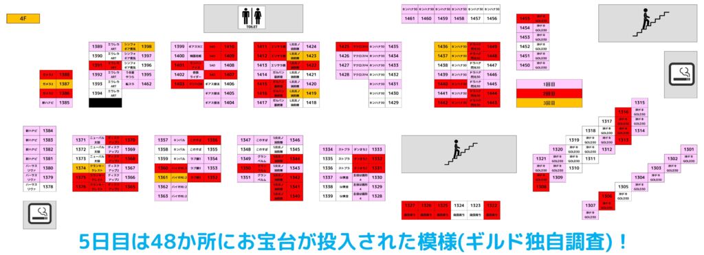 シマのサムネイル