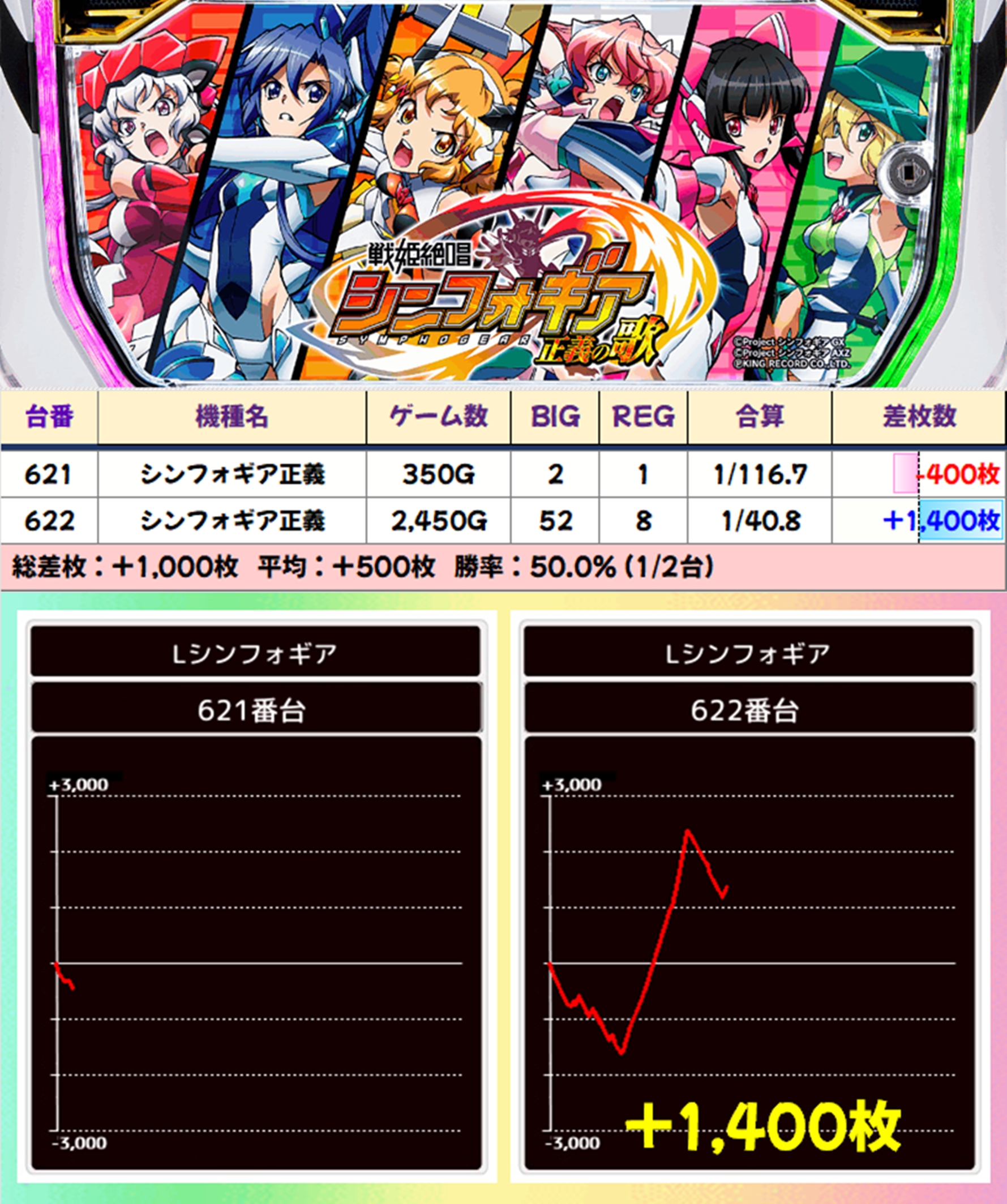 今井キラ　まとめ売り② ポストカード - BOOTH