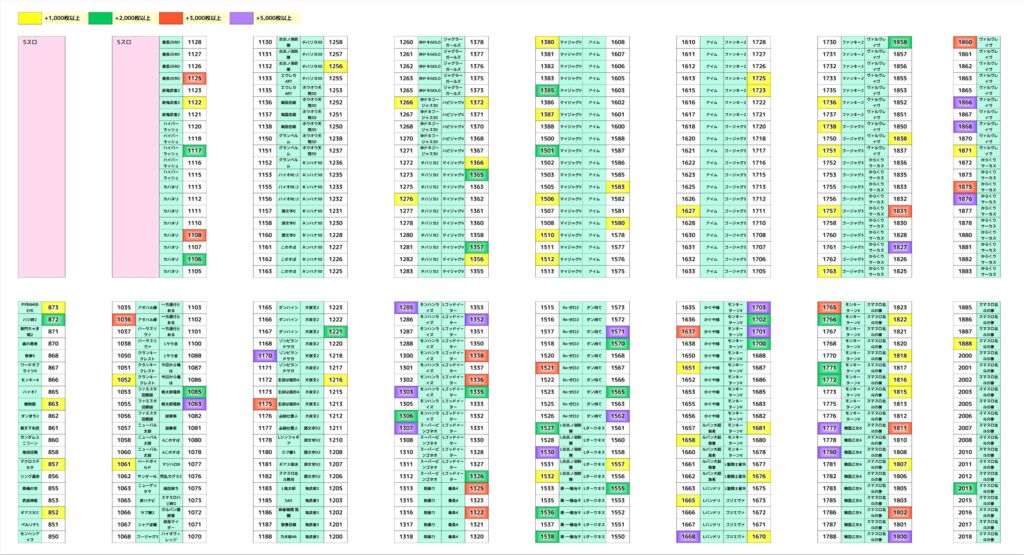 パラミサ0118のサムネイル