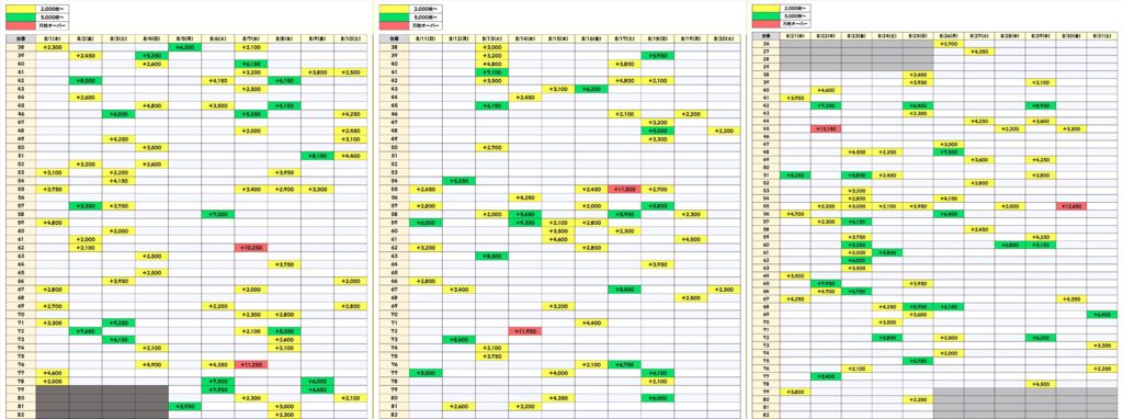 ホクトのサムネイル