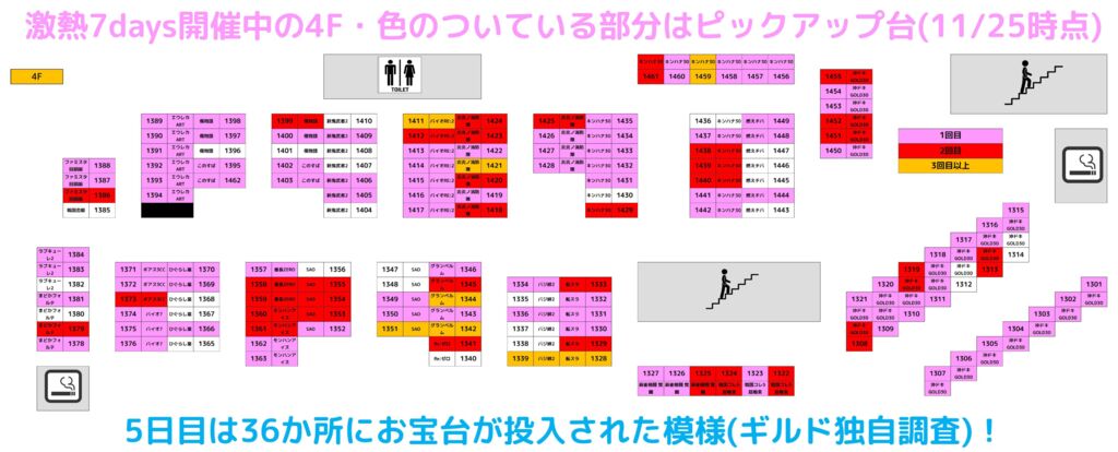 ローテ台のサムネイル