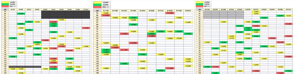 ヴヴのサムネイル