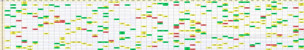 ヴヴヴ累計のサムネイル