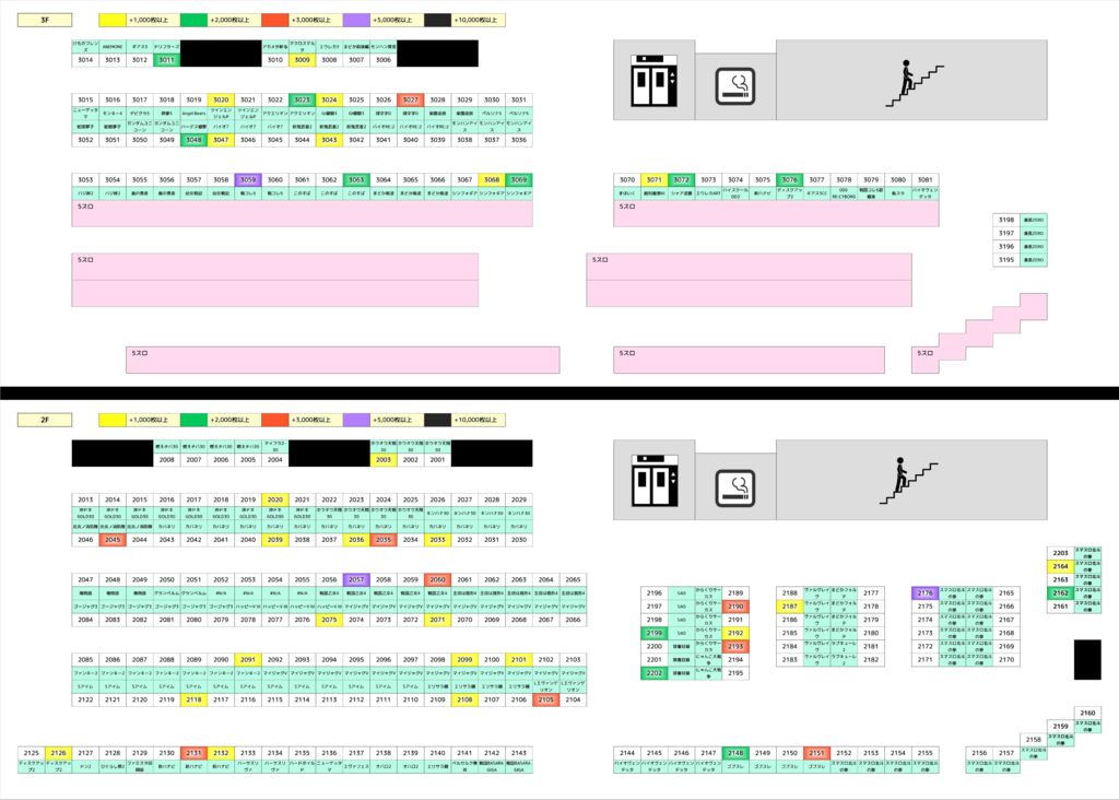 島図 (1)のサムネイル