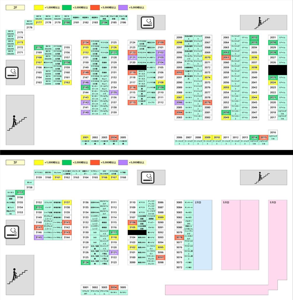 島図のサムネイル