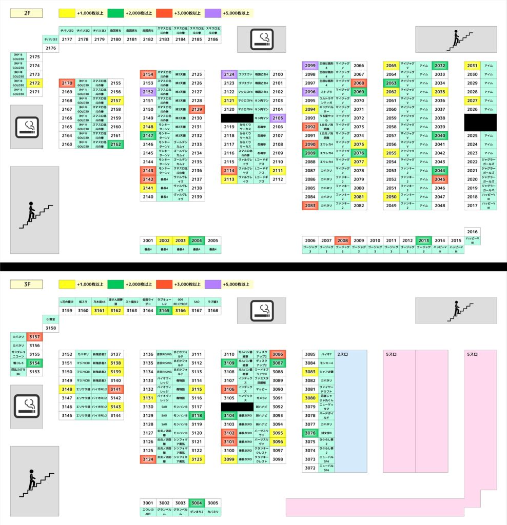 島図のサムネイル