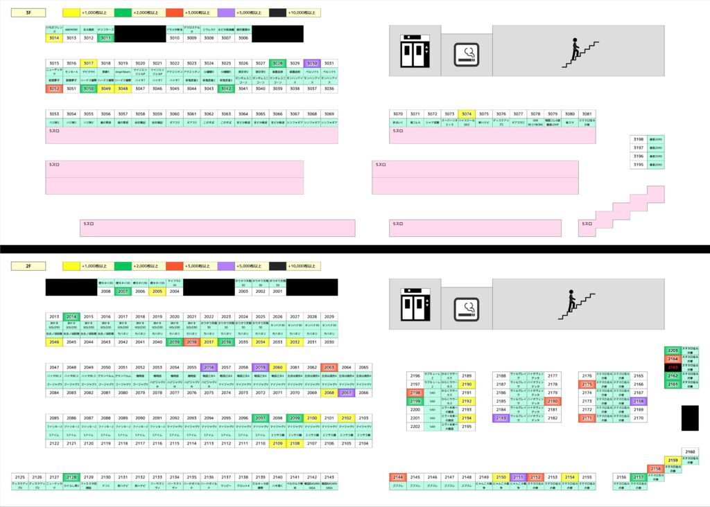 島図 (2)のサムネイル