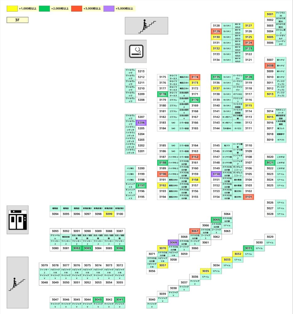 島図 (2)のサムネイル