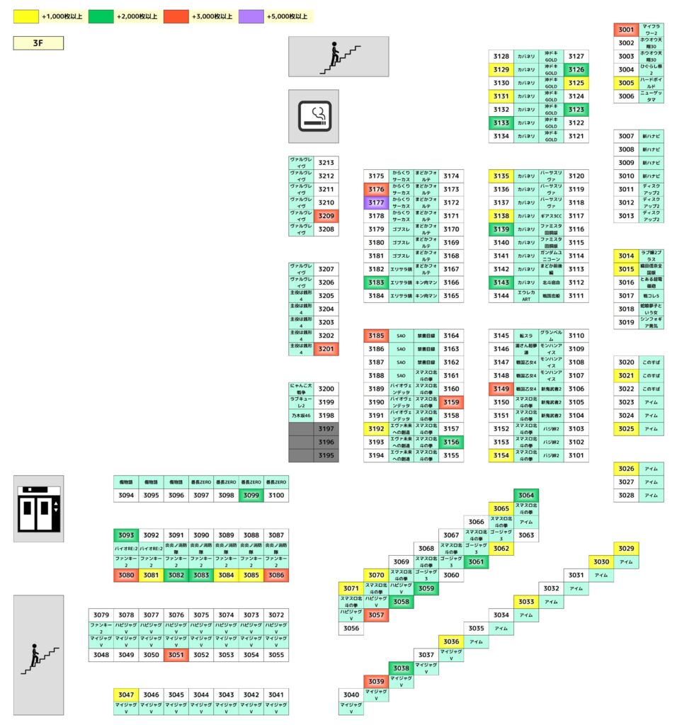 島図のサムネイル