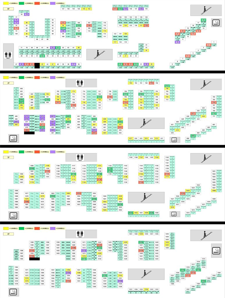 島図のサムネイル
