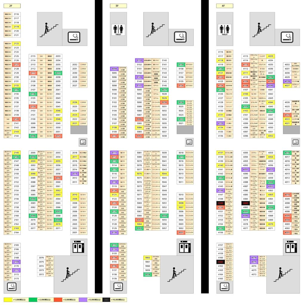 島図のサムネイル