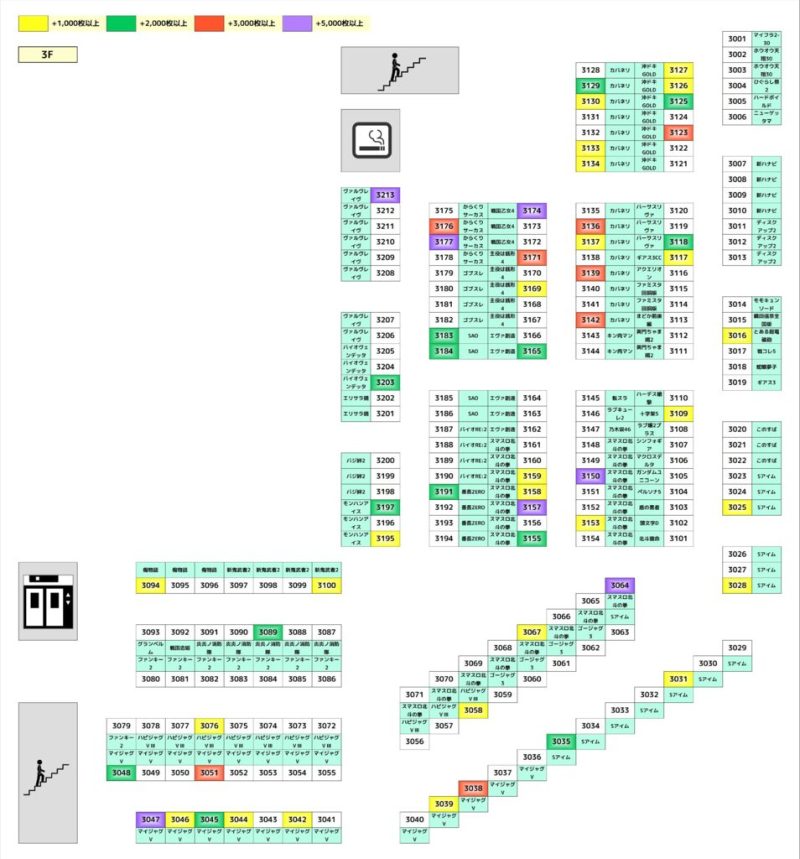 島図 (5)のサムネイル