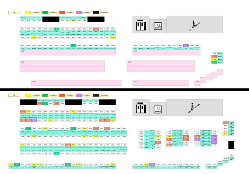 島図のサムネイル