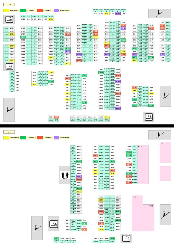 島図のサムネイル