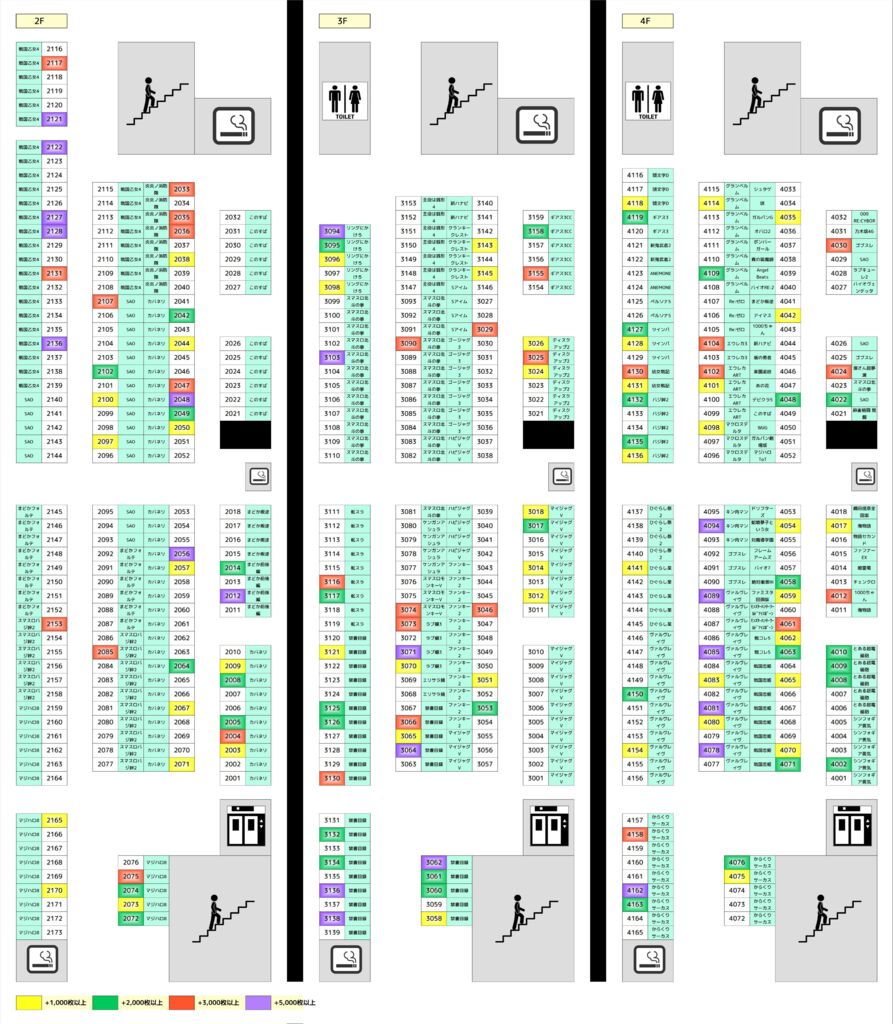 島図のサムネイル