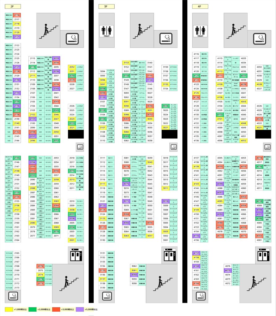 島図のサムネイル