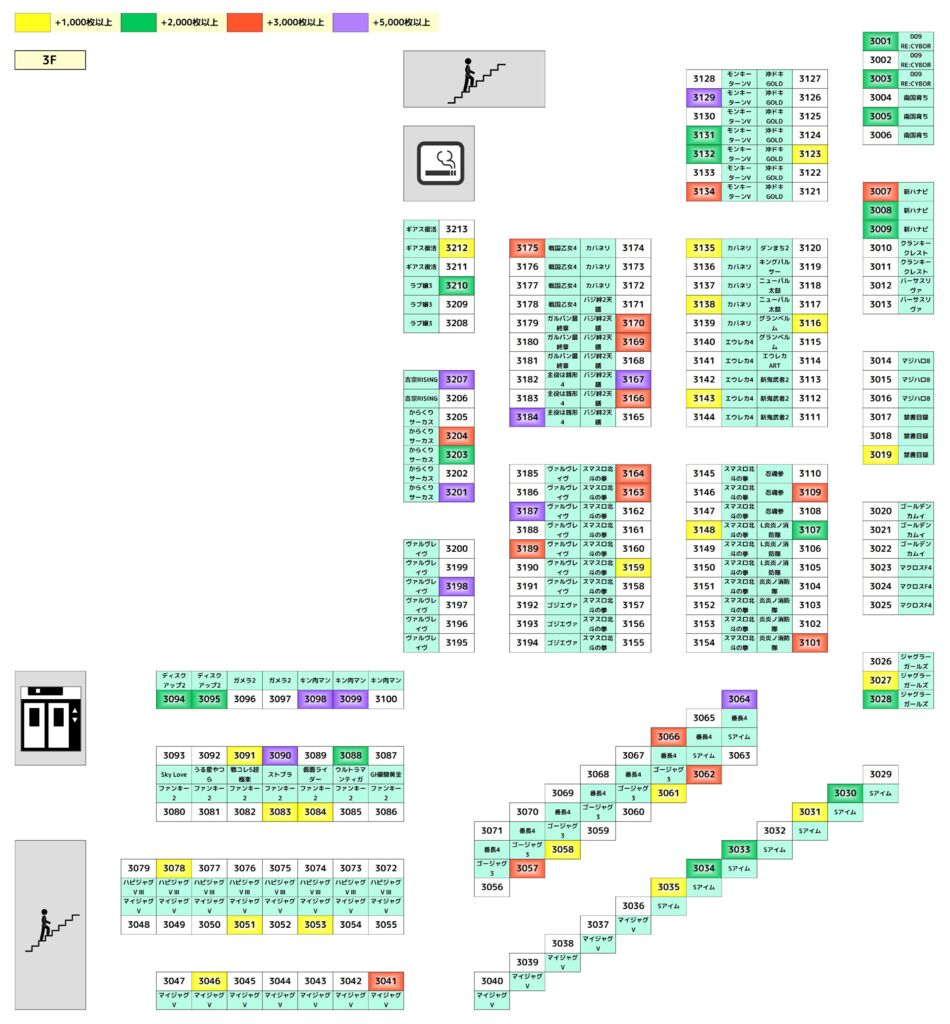 島図0526のサムネイル