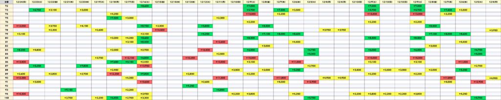 差しかえのサムネイル