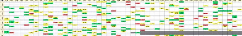 累積ヴヴヴ-16のサムネイル